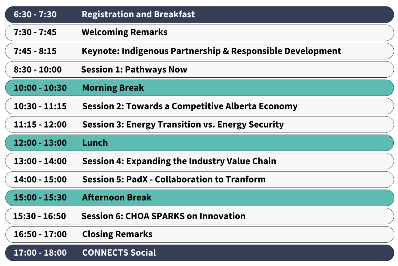 CHOA CONNECTS Conference – Canadian Heavy Oil Association